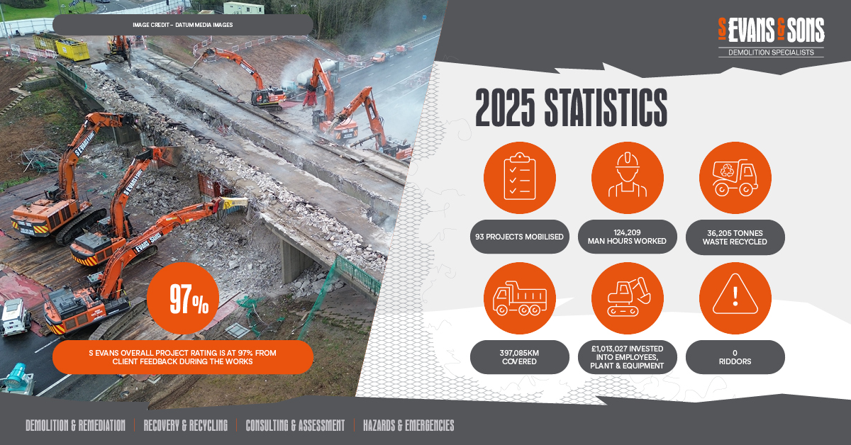 2025: A BRILLIANT YEAR IN REVIEW. 1